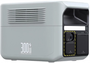 Электростанция портативная Romoss  RM300