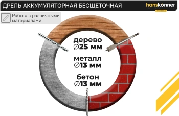 Дрель-шуруповерт Hanskonner HCD2065BLIC