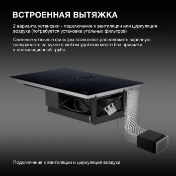 Индукционная варочная поверхность Hyundai HHIH 6858 BG