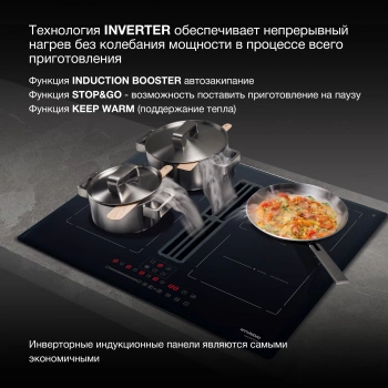 Индукционная варочная поверхность Hyundai HHIH 6858 BG