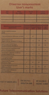 Кабель сетевой информационный Suprlan Standard