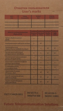 Кабель сетевой информационный Suprlan Median
