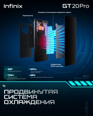 Смартфон Infinix X6871