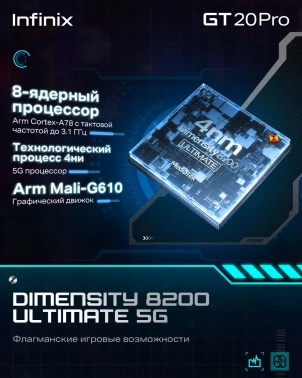 Смартфон Infinix X6871