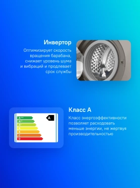 Стиральная машина Bosch Serie 4 WLS2846SME