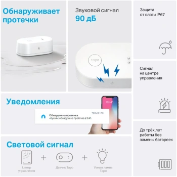 Датчик протечки TP-Link Tapo T300