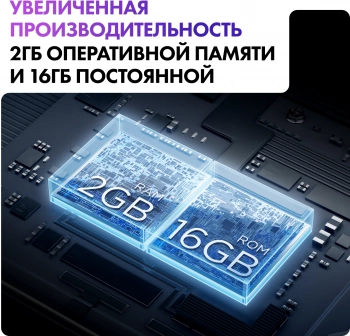 Телевизор LED Haier 55