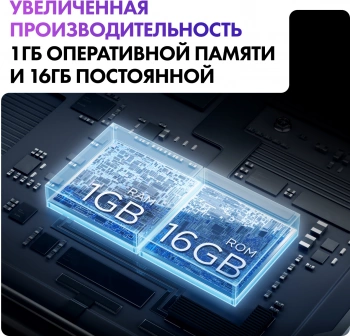 Телевизор LED Haier 32