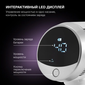 Пылесос Hyundai HYV-S5550