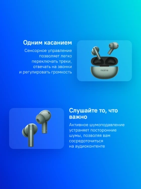 Гарнитура внутриканальные Realme Buds Air 6