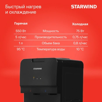 Кулер Starwind  SW-1005TEW