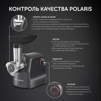 Мясорубка Polaris PMG 1873 RUS
