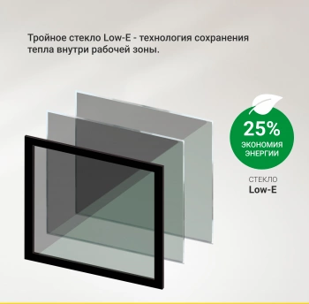 Духовой шкаф Электрический Simfer B6EM69070