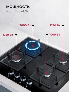 Газовая варочная поверхность Lex GVG 644A BBL