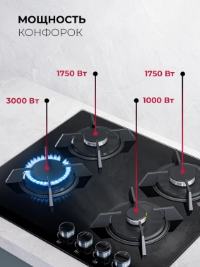 Газовая варочная поверхность Lex GVG 643A BBL