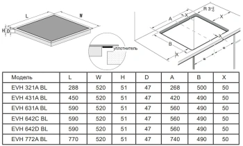 Варочная поверхность Lex EVH 642D BL