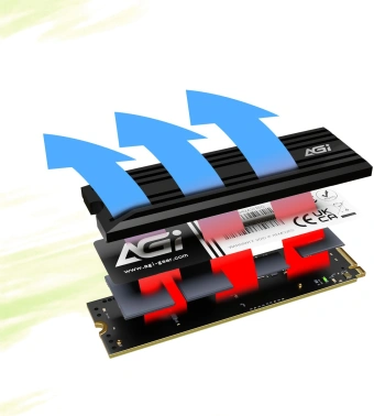 Накопитель SSD AGi PCIe 4.0 x4 1TB AGI1T0G44AI828-CB AI828