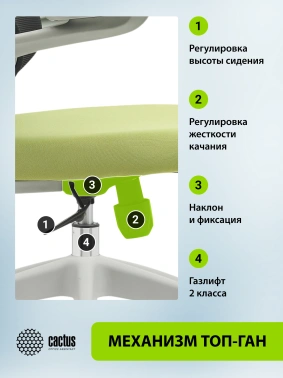 Кресло Cactus  CS-GMC505-BKGY