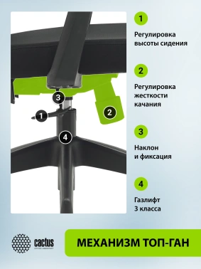 Кресло Cactus  CS-MC515-BK