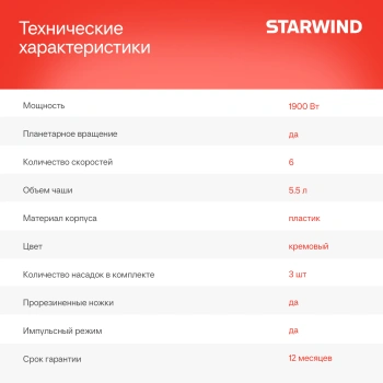 Миксер планетарный Starwind SPM7161
