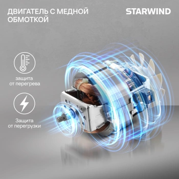 Миксер планетарный Starwind SPM7166
