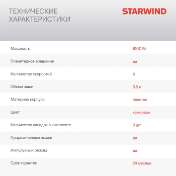 Миксер планетарный Starwind SPM7166
