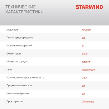 Миксер планетарный Starwind SPM7160