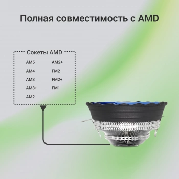 Устройство охлаждения(кулер) Digma D-CPC110-2