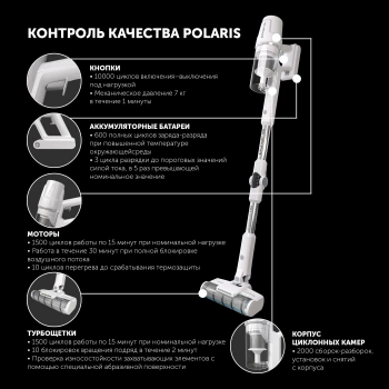 Пылесос Polaris CyclonicPRO PVCS 4050