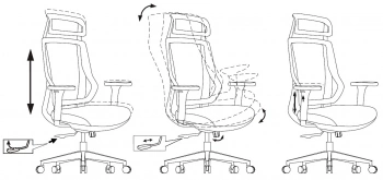 Кресло эргономичное Бюрократ  MC-G411N-H