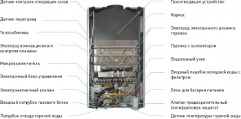 Водонагреватель проточный Oasis Glass  B-20