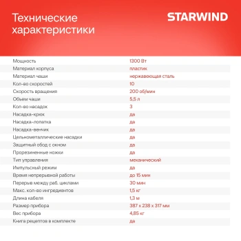 Миксер планетарный Starwind SPM5180