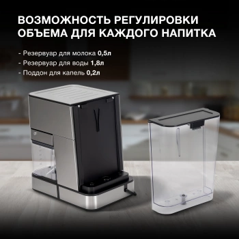 Кофеварка рожковая Hyundai HEM-5307