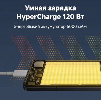 Смартфон Xiaomi Poco F6 Pro 512Gb 12Gb черный моноблок 3G 4G 2Sim 6.67