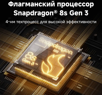 Смартфон Xiaomi Poco F6 512Gb 12Gb черный моноблок 3G 4G 2Sim 6.67