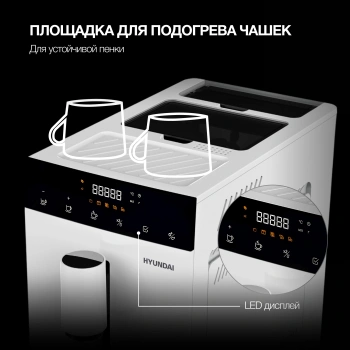 Кофемашина Hyundai HAM-4400
