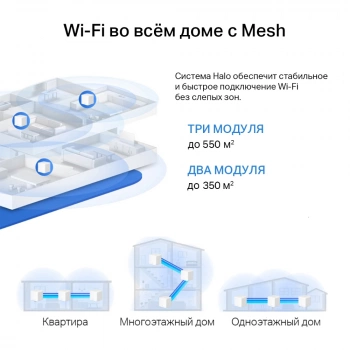 Бесшовный Mesh роутер Mercusys Halo H60X(2-pack)
