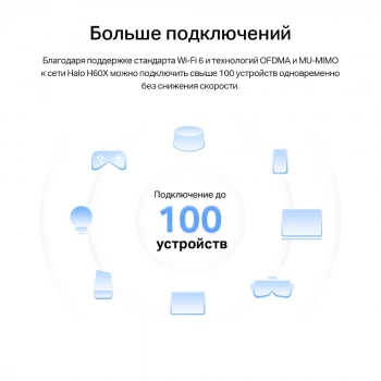 Бесшовный Mesh роутер Mercusys Halo H60X(2-pack)