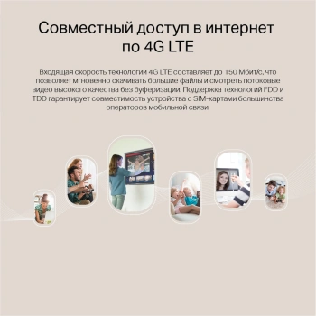 Роутер беспроводной TP-Link TL-MR105