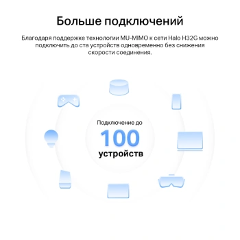 Бесшовный Mesh роутер Mercusys Halo H32G(3-pack)