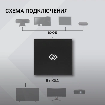 Сплиттер аудио-видео Digma DHSP-v1.4x2