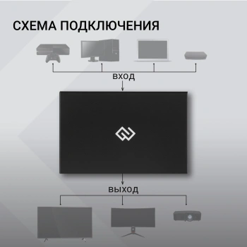 Сплиттер аудио-видео Digma DHSP-v1.4x4