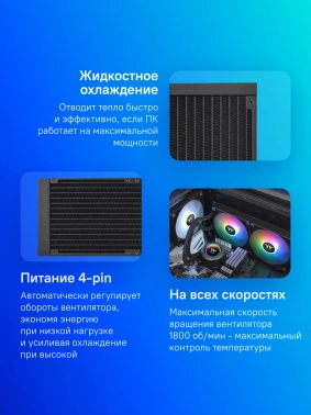 Система водяного охлаждения Thermaltake TH280 V2