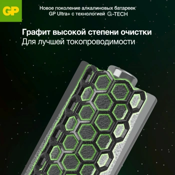 Батарея GP Ultra Plus Alkaline 15AUPA21-2CRB12