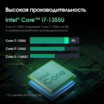 Моноблок Digma Pro Unity