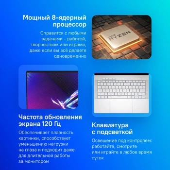 Ноутбук Asus ROG Zephyrus G14  GA403UI-QS094W