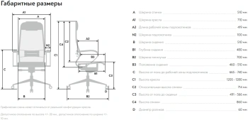 Кресло Метта  4 MPRU