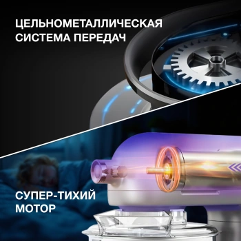 Миксер планетарный Hyundai Select HYM-S8551
