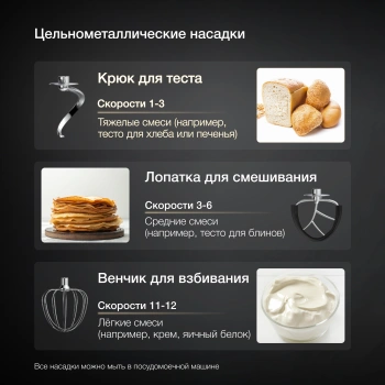 Миксер планетарный Hyundai Select HYM-S8551