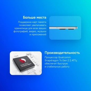 Планшет Xiaomi Redmi Pad Pro